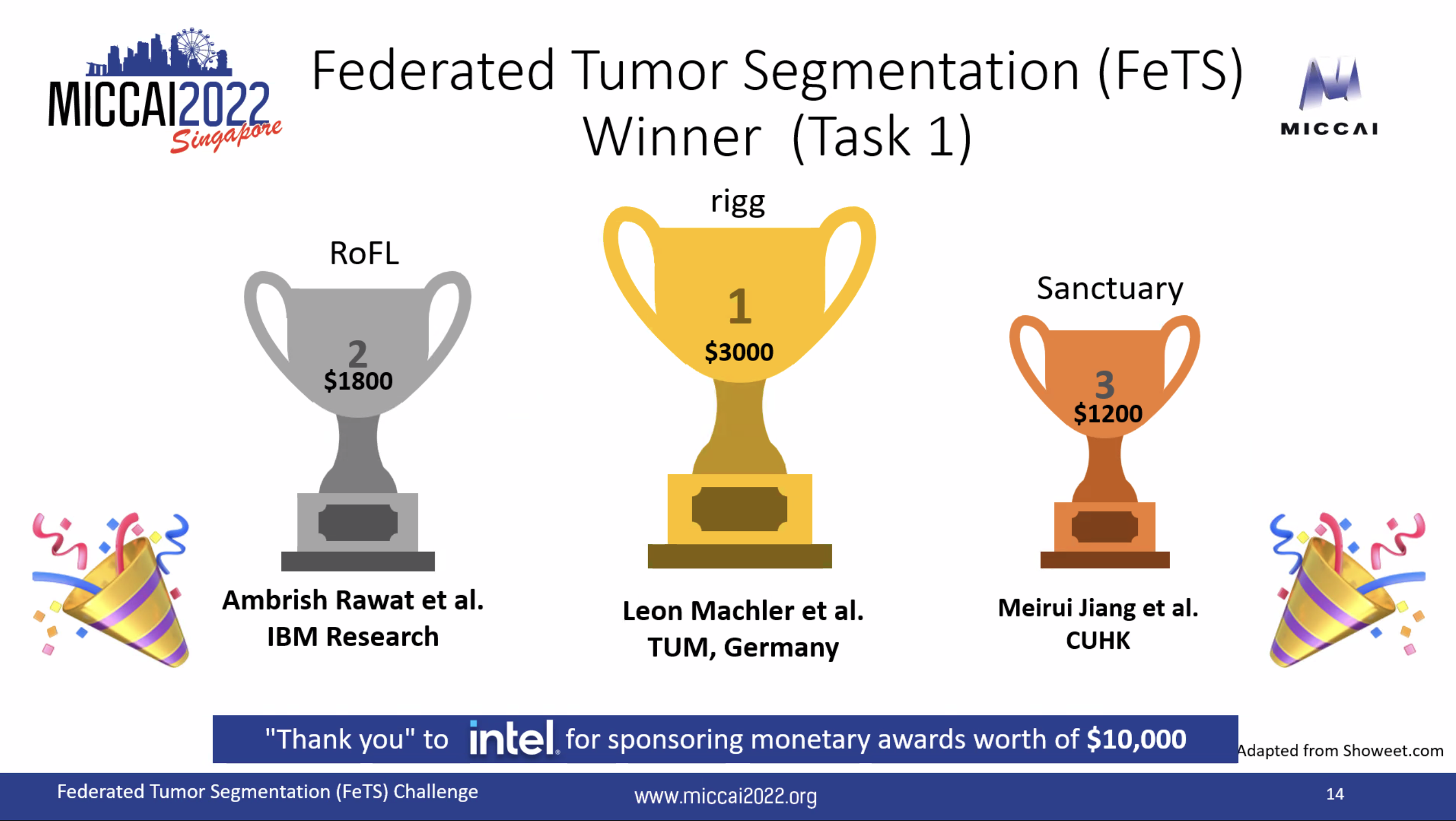 MORE Segmentation Challenge Logo | MORE - Management of Real-time Energy Data