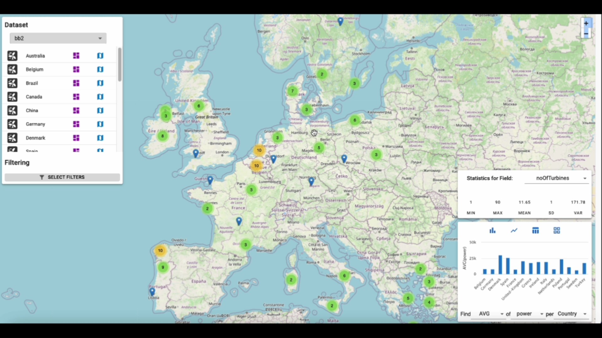 MORE General Logo | MORE - Management of Real-time Energy Data